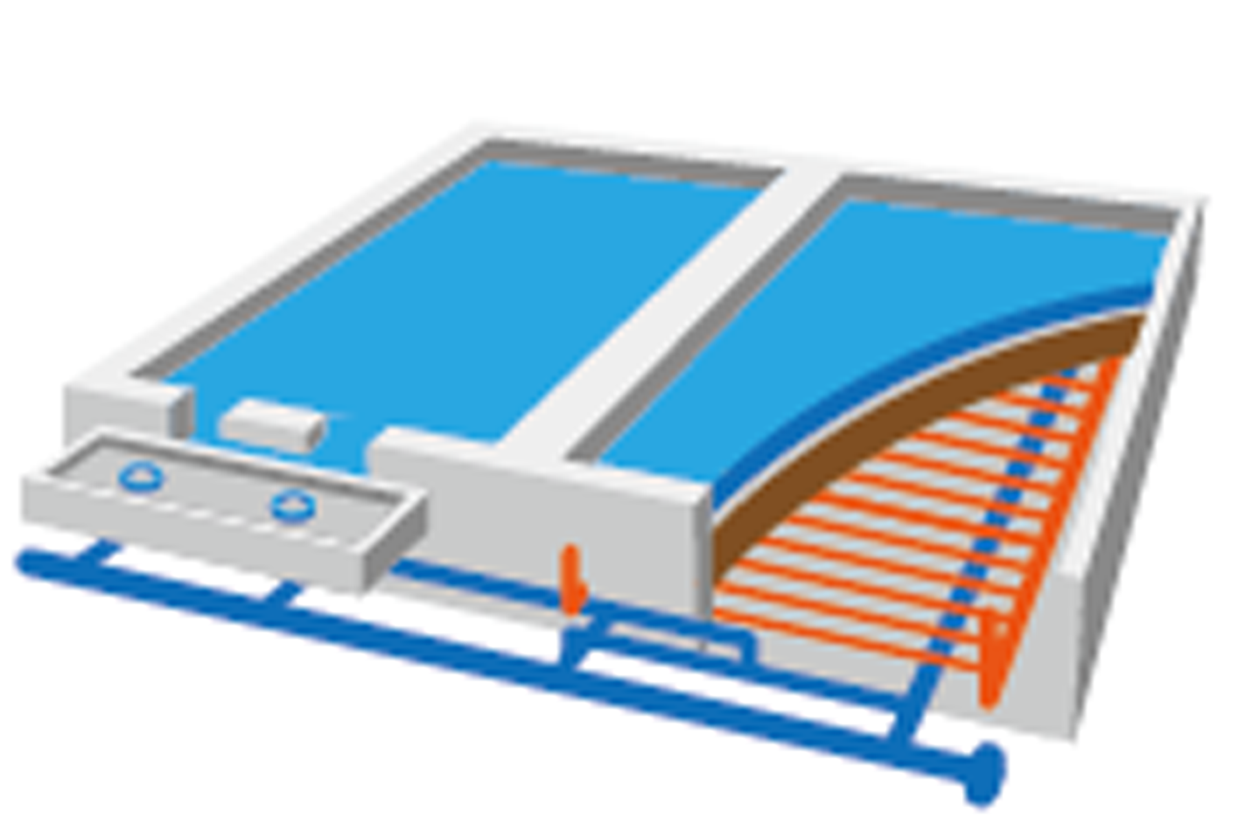 Biotrio